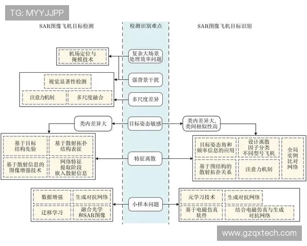 成都网球队快攻革新之路探索与实践的深度剖析与展望